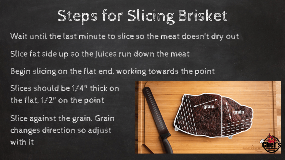 Explanation of slicing a brisket properly 