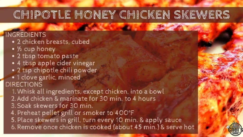 Chipotle Honey Chicken Skewers Recipe 