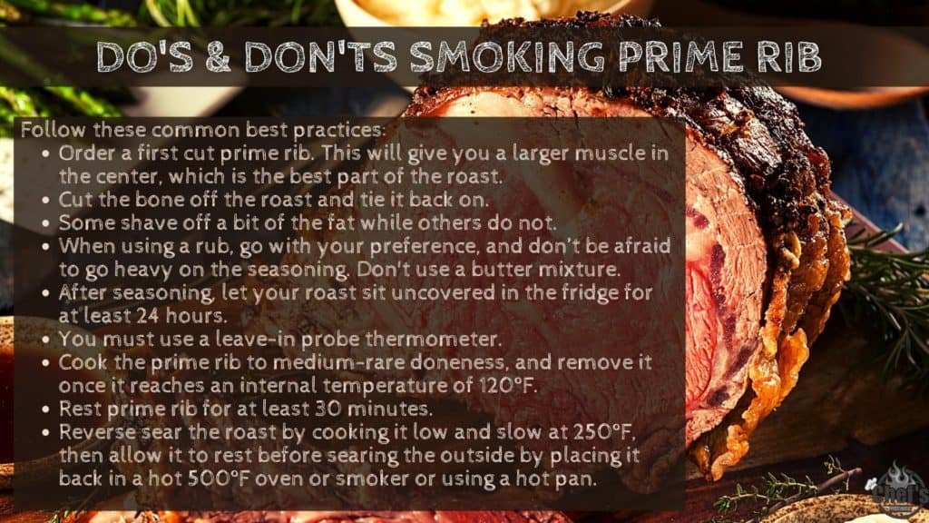 List of what to do and don't do when smoking a prime rib