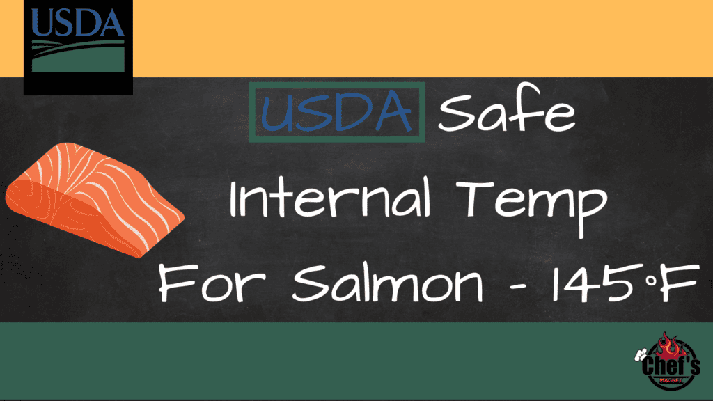 Smoking salmon to an internal temp of 145 degrees 